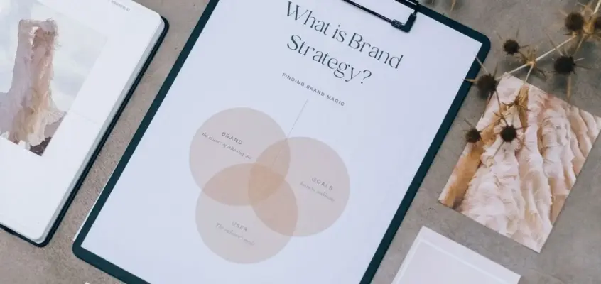 Captivate Your Audience: 7 Tips for Effective Marketing Images